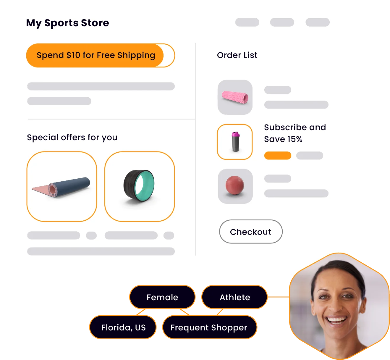 Checkout optimization interface with personalized discounts and offers